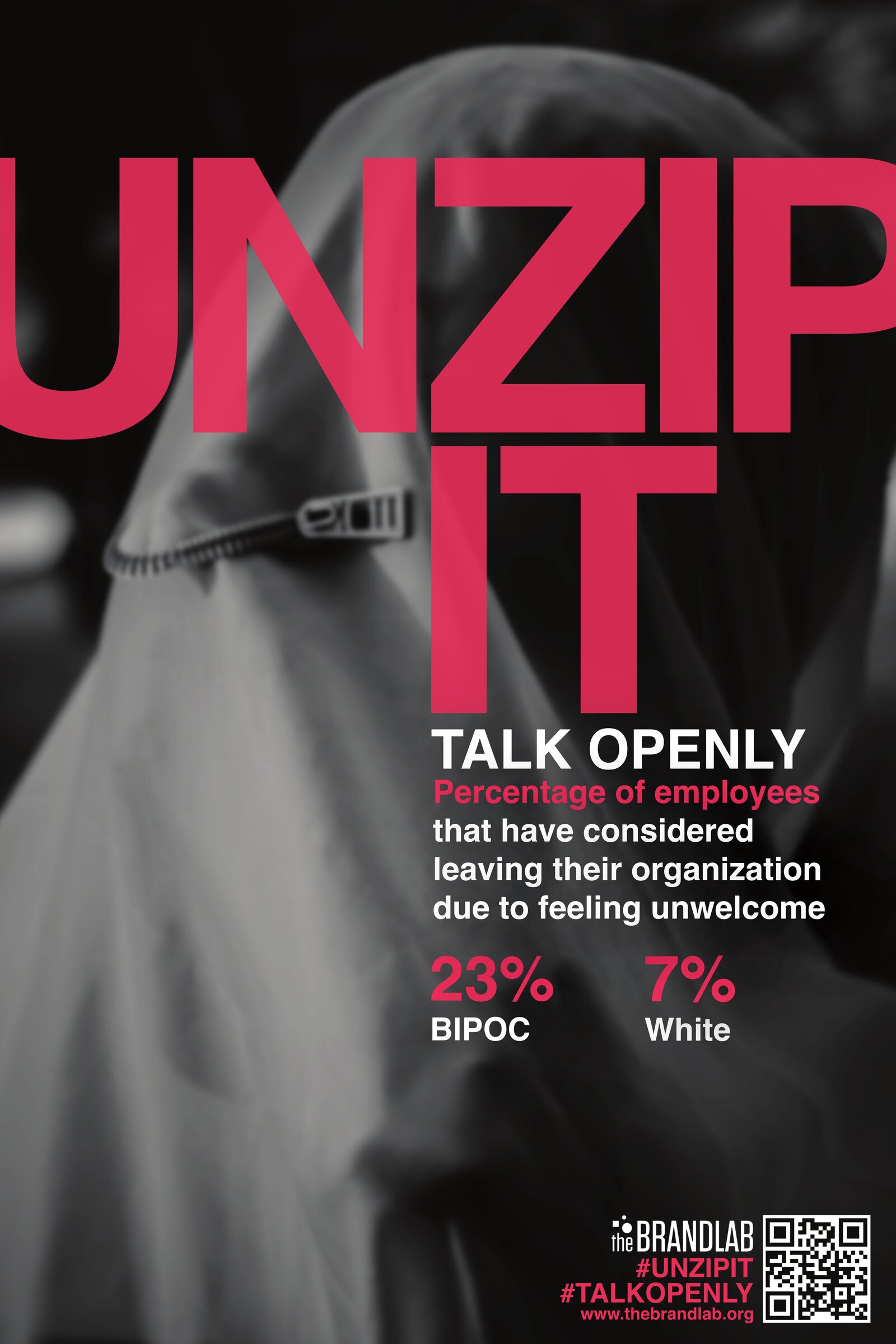 Talk Openly — theBrandlab 2